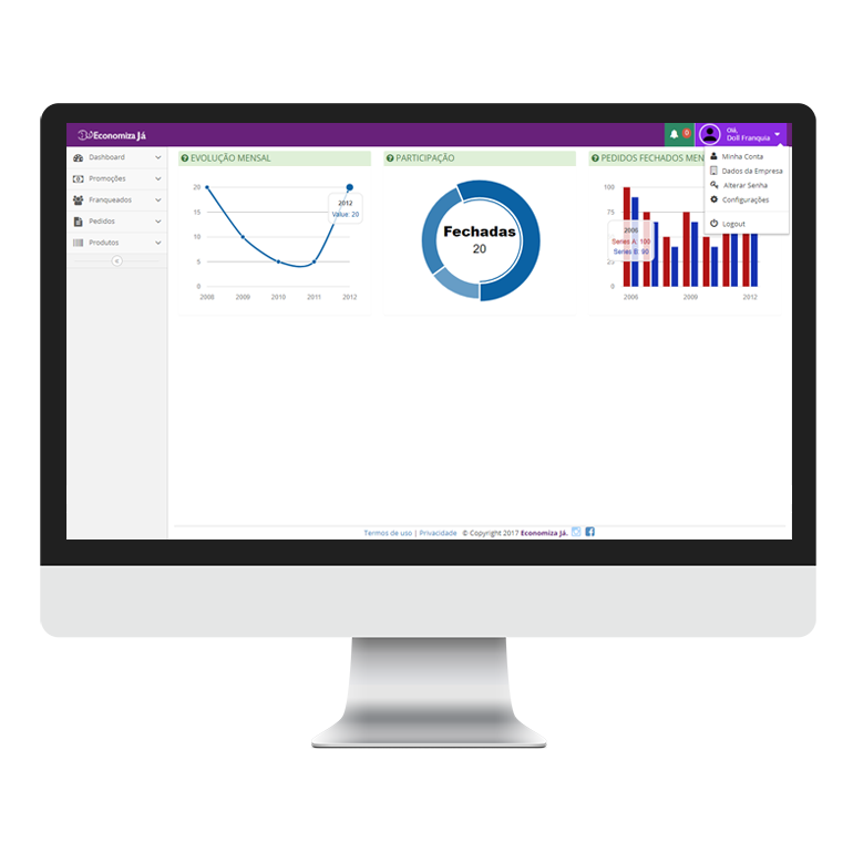 Dashboard(painel de controle)